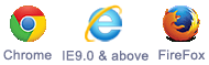 Supported Browsers